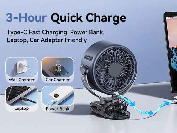 Portable Clip On Fan | 4000mAh Rechargeable, 100-Speed Touch LED Screen, 360° Silent Turbo Fan for Stroller Camping Golf Gym Travel