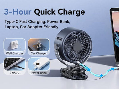 Portable Clip On Fan | 4000mAh Rechargeable, 100-Speed Touch LED Screen, 360° Silent Turbo Fan for Stroller Camping Golf Gym Travel